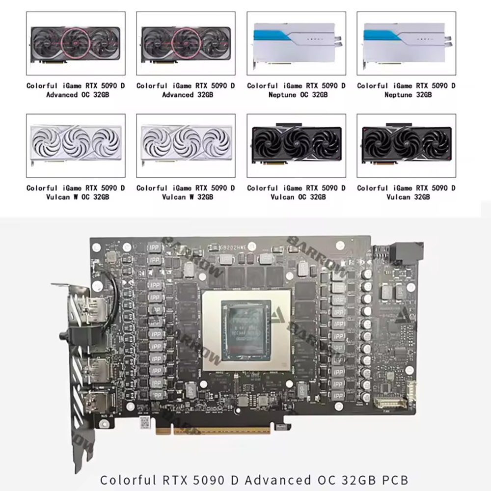 Barrow GPU Block For Colorful  - Rtx 5090 32Gb recension och pris