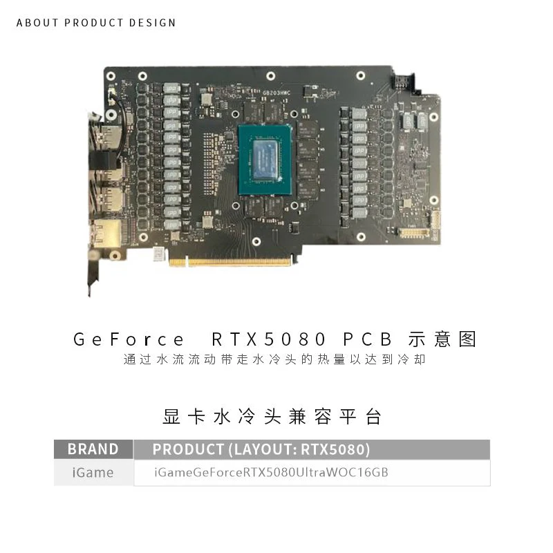 Bykski N-IG5080VXOC-X GPU Bloc - Rtx 5080 16Gb recension och pris