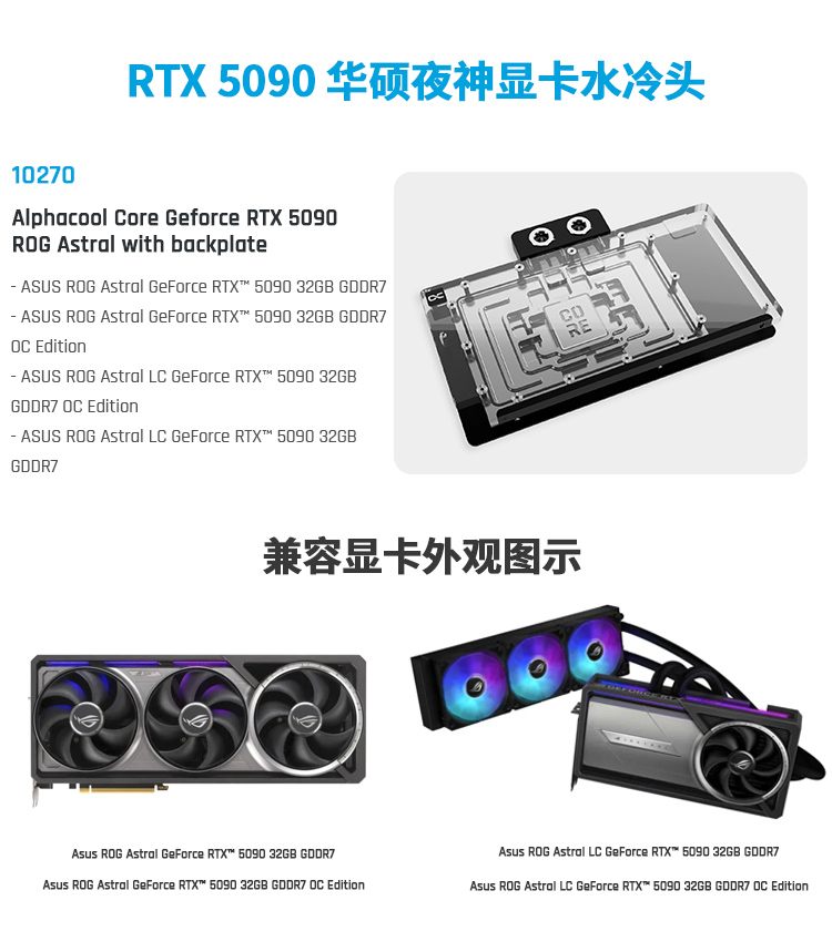 Alphacool Core GPU Water Block - Rtx 5090 32Gb recension och pris