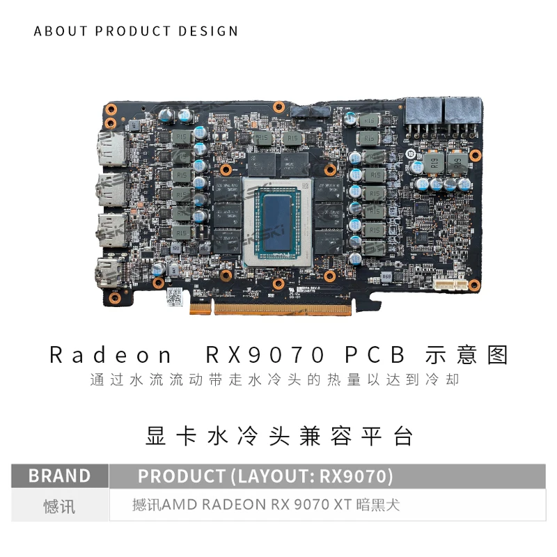 Bykski A-PC9070XT-X GPU Block  - Rx 9070 Xt recension och pris