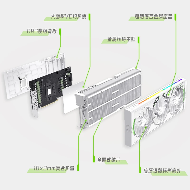 GeForce RTX 5080 OC 16GB White - Rtx 5080 16Gb recension och pris