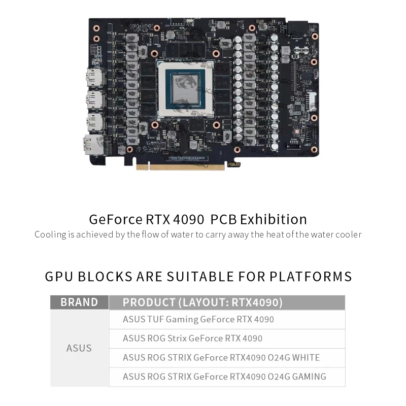 Bykski GPU Block Use for ASUS  - Rtx 4090 Water Block recension och pris